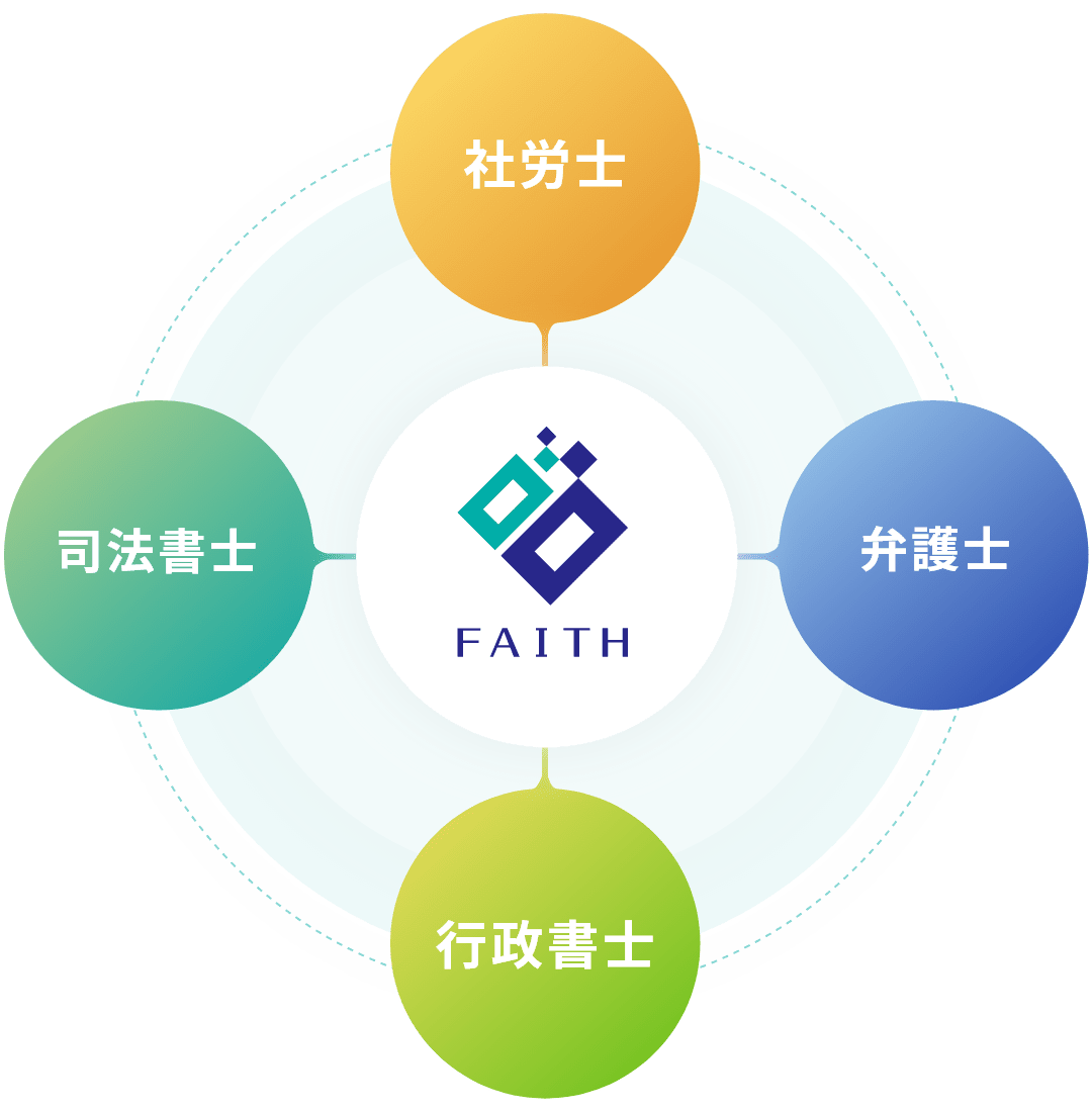 FAITH 社労士 弁護士 行政書士 司法書士